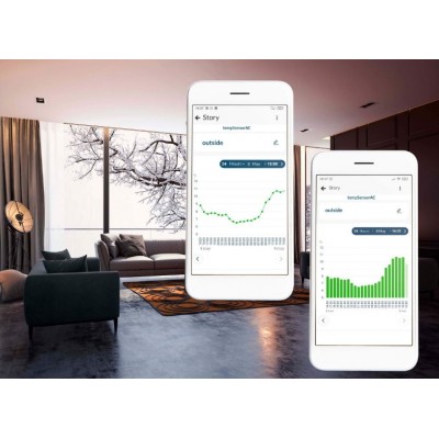 BleBox tempSensorAC v2 czujnik temperatury WiFi 230 V AC z sondą przewodową 1 m